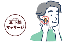 耳下腺マッサージ