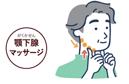 顎下腺マッサージ