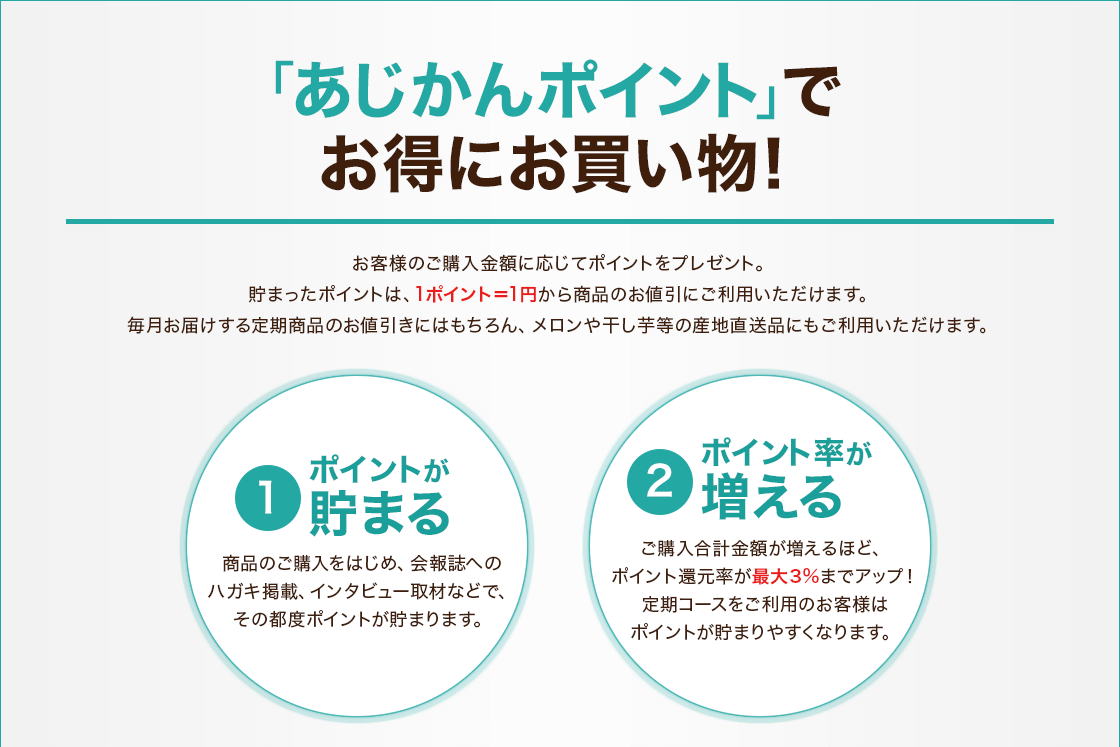 「あじかんポイント」でお得にお買い物！