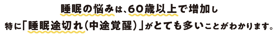 睡眠の悩みは、60歳以上で増加し特に「睡眠途切れ（中途覚醒）」がとても多いことがわかります。
