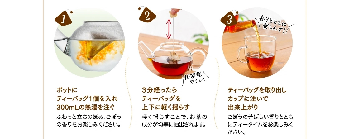 お召し上がり方のステップ