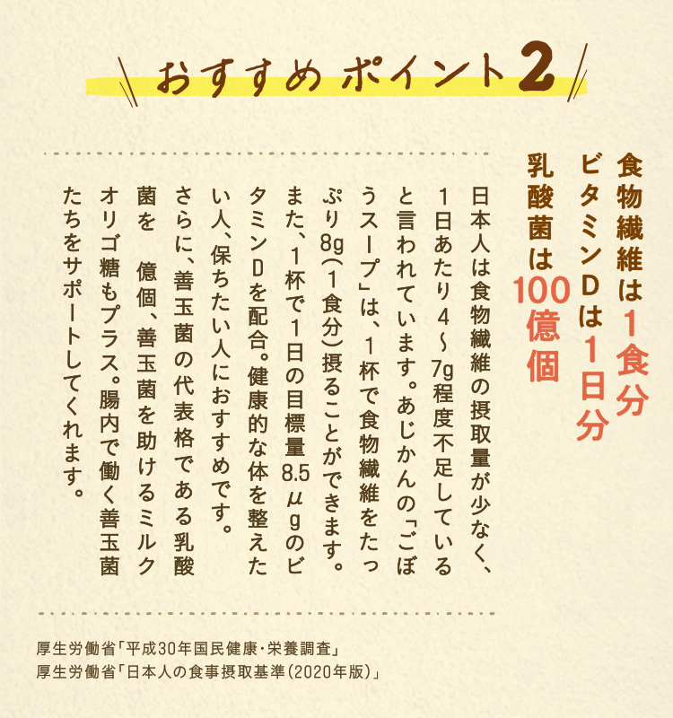 健康不安に負けないために、体づくりをサポートする成分として注目されているのが、ビタミンDです。日本では男性の72.5％、女性の88.0％がビタミンDが不足気味という調査報告もあります。あじかんの「ごぼうスープ」は、1杯で1日の目標量 8.5μgのビタミンDが摂取できます。健康的な体を整えたい人、保ちたい人におすすめです。お腹で善玉菌として働く乳酸菌を　億個も配合しました。また、善玉菌を助けるミルクオリゴ糖もプラス。腸内で働く善玉菌をサポートしてくれます。