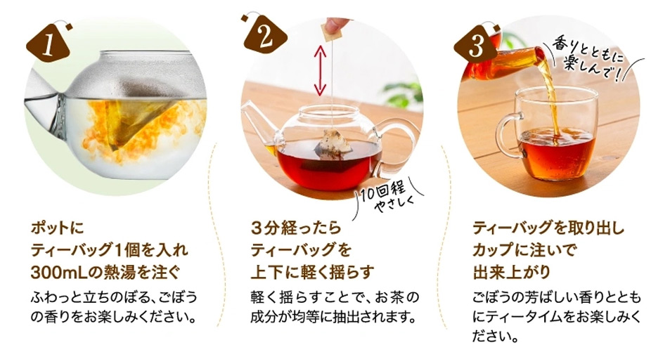 ごぼうのおかげWの作る手順